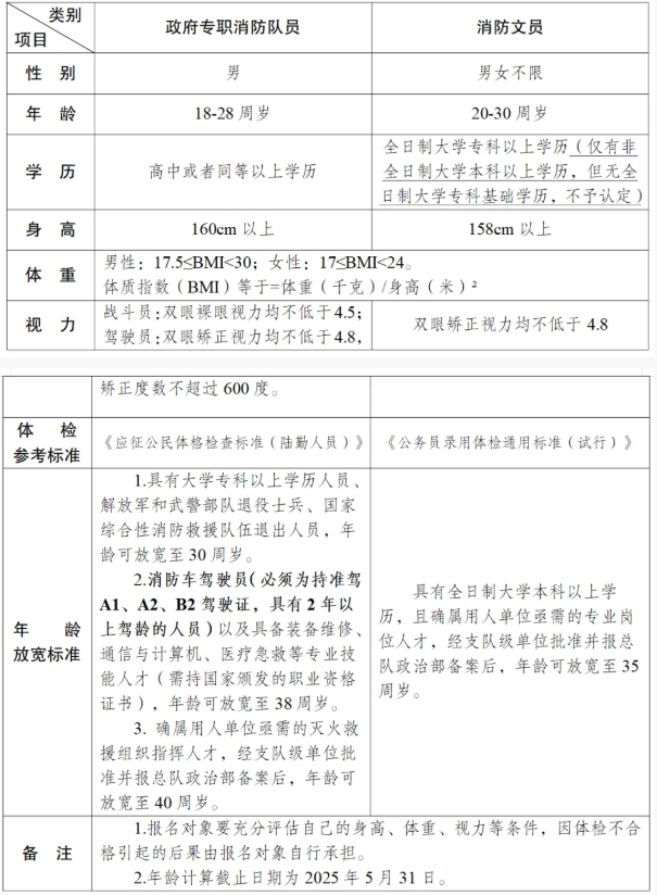 1747907026788458.png 微信截图_20250522174401.png