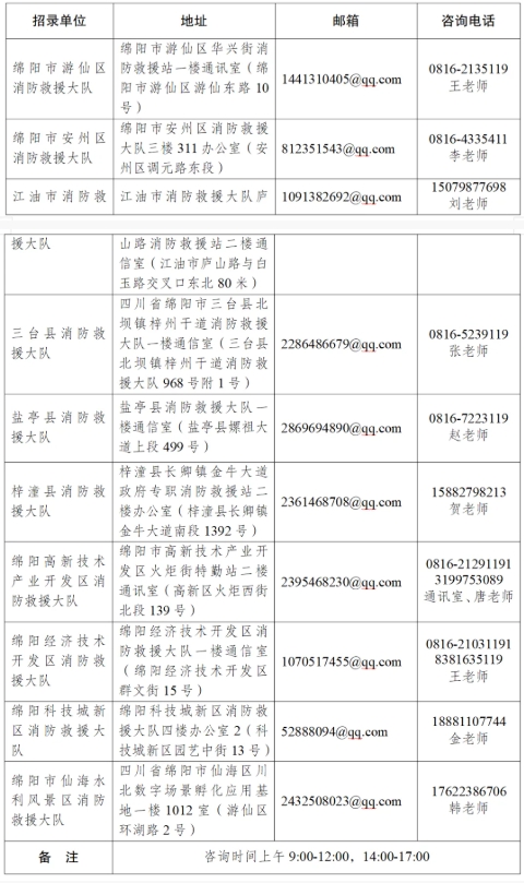 1747907087913254.png 微信截图_20250522174501.png