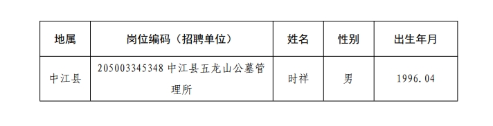 1747984426310079.png 微信截图_20250523151332.png