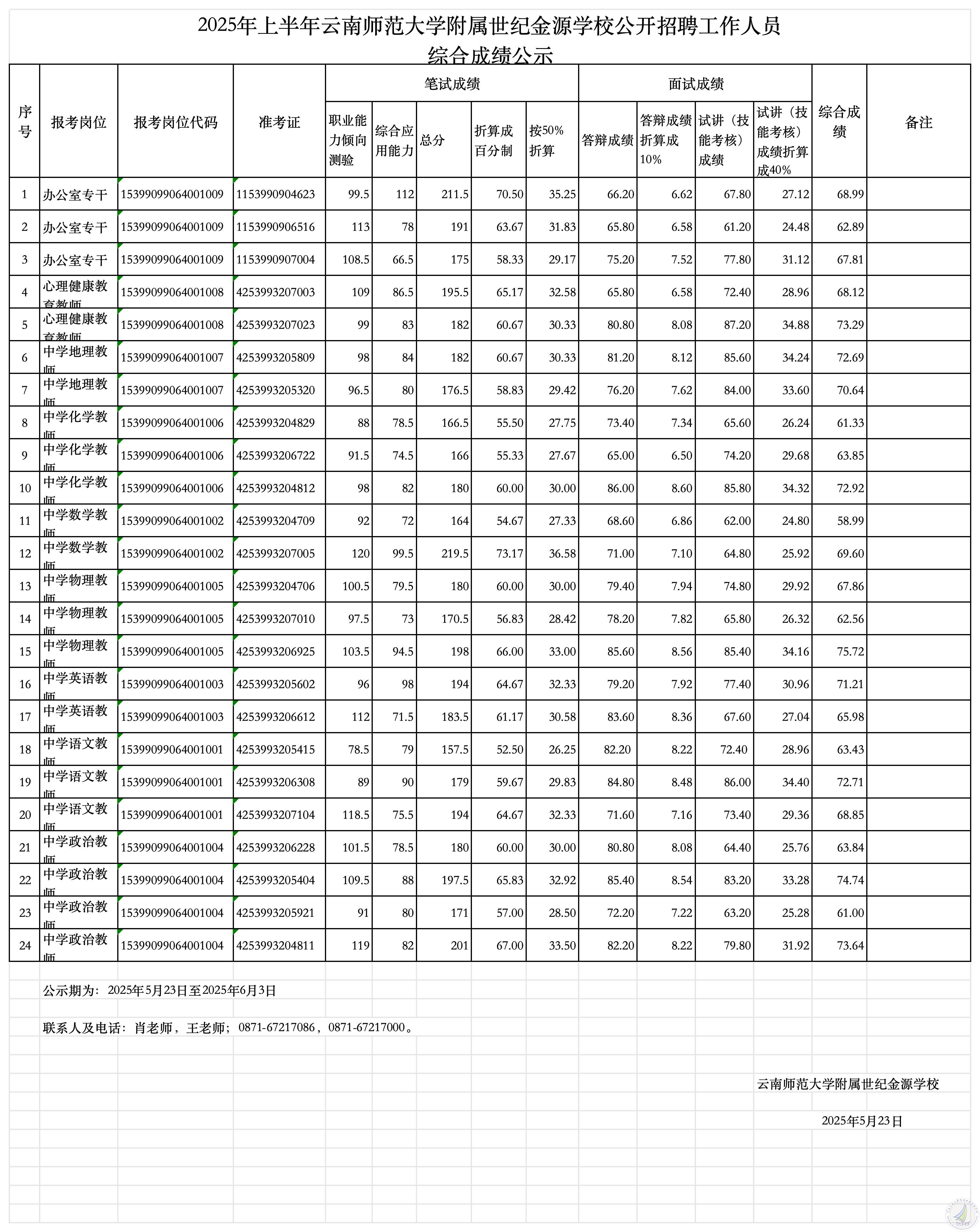 _综合成绩公示 .jpg