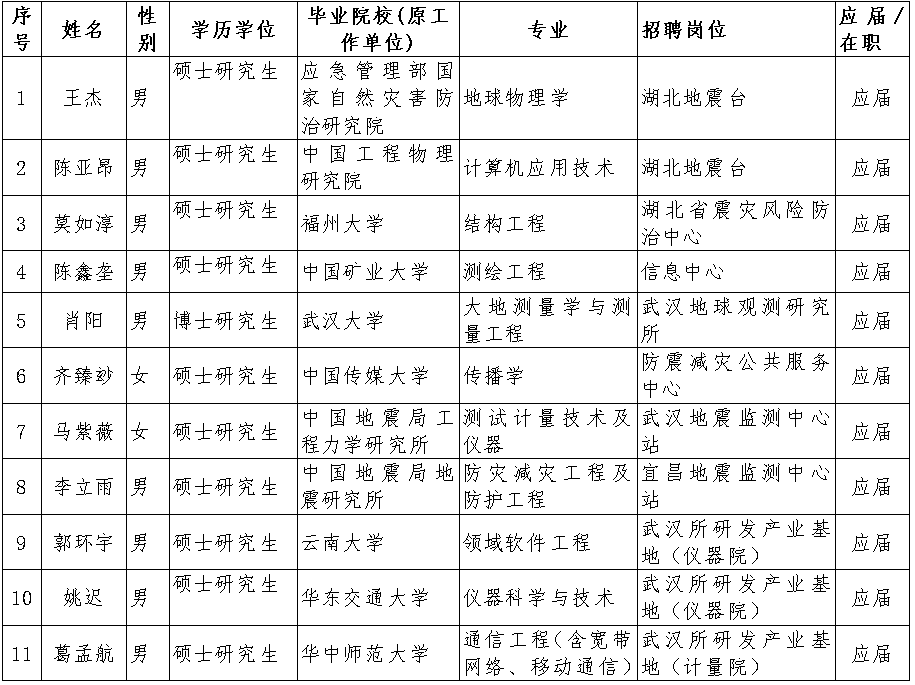 微信图片_20250526112858