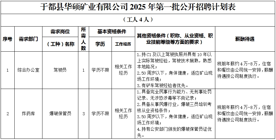 1748421405629081.png 微信图片_2025-05-28_163609_887.png