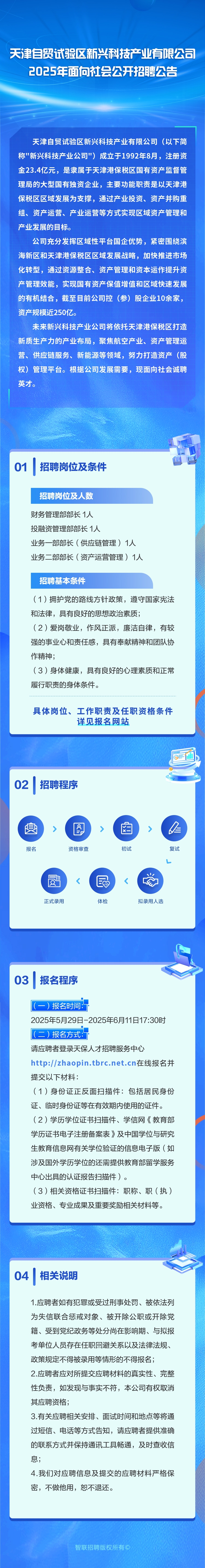 1748480057674455.jpg 03b66a28687e4f747f02830fae21d61.jpg