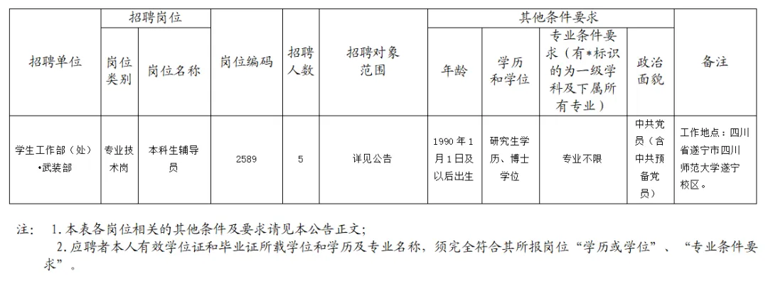 1751856526348161.jpg 1.jpg