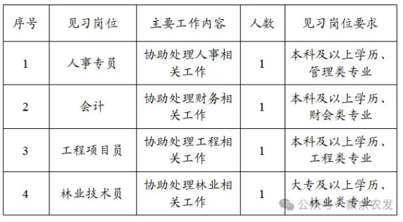 微信截图_20250707165404.png