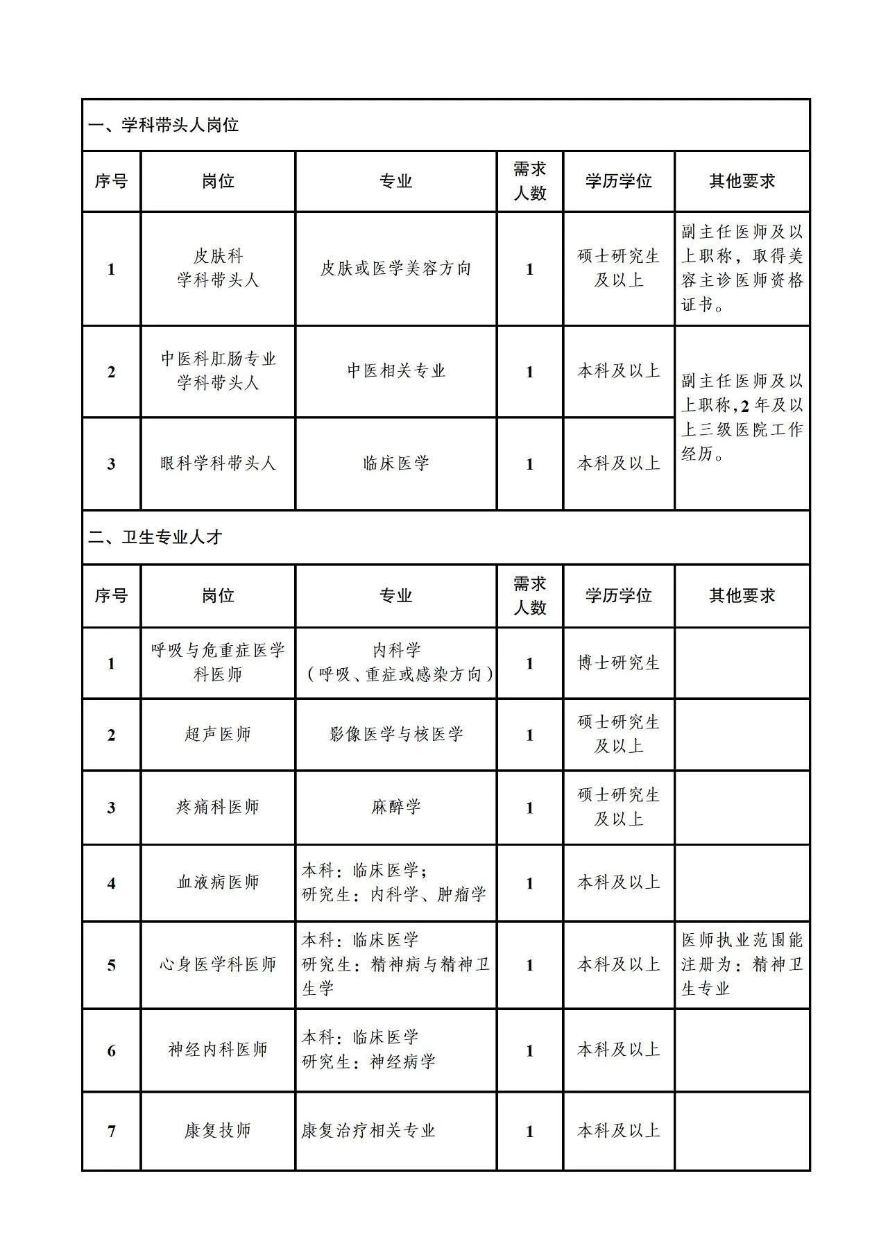 f15bf77172500a3fb6e05ceff52ca8bc