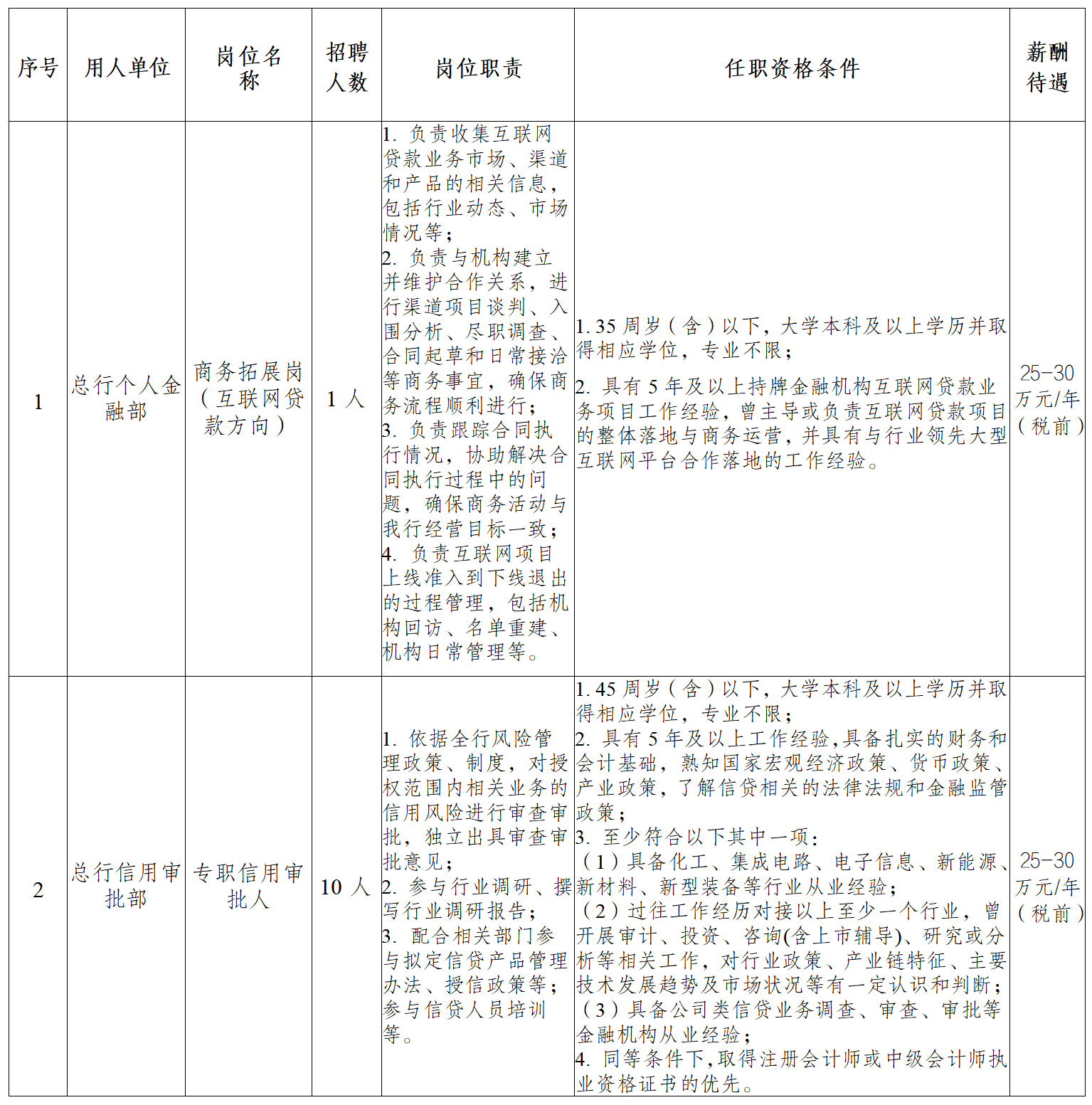 1753081045954招聘01.png