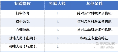 1753666009147759.png 微信截图_20250728092728.png