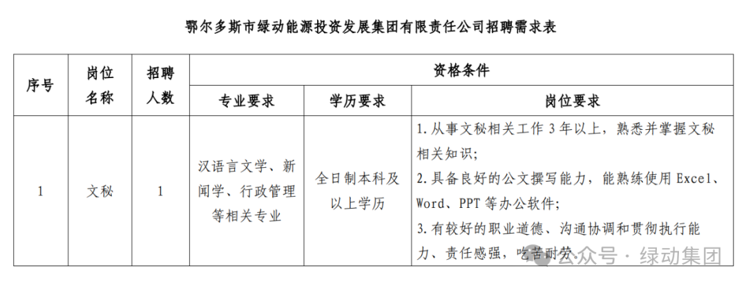 db4d476e147e9a2dc1126395f869a4fc.png