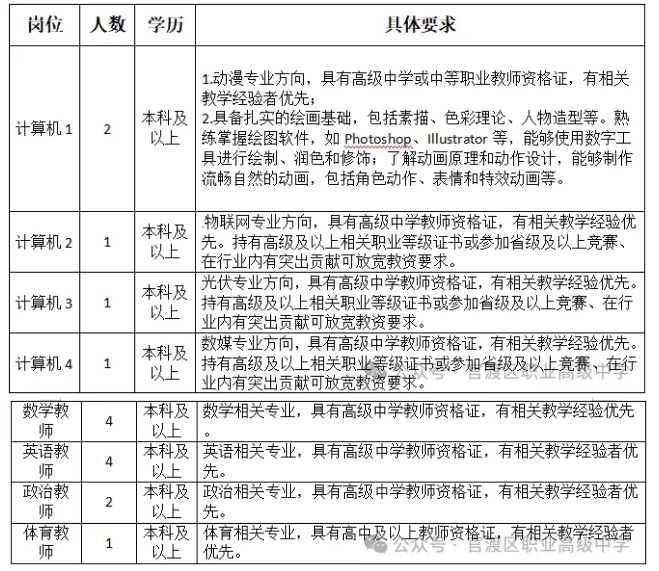 1754894098689188.png 微信截图_20250811143451.png