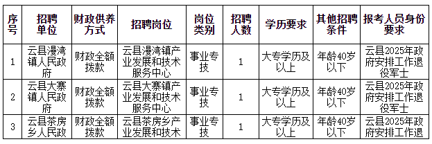 云县1.png