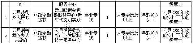 云县2.png