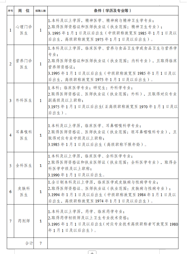 企业微信截图_17552281521681.png