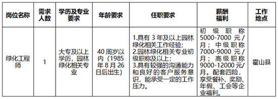 安徽中京物业服务有限公司2025年公开招聘工作人员公告