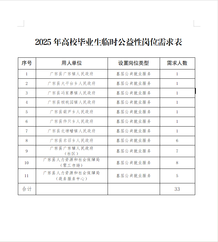 bf10c6416d3dfca77bf5ca93032bee04.png
