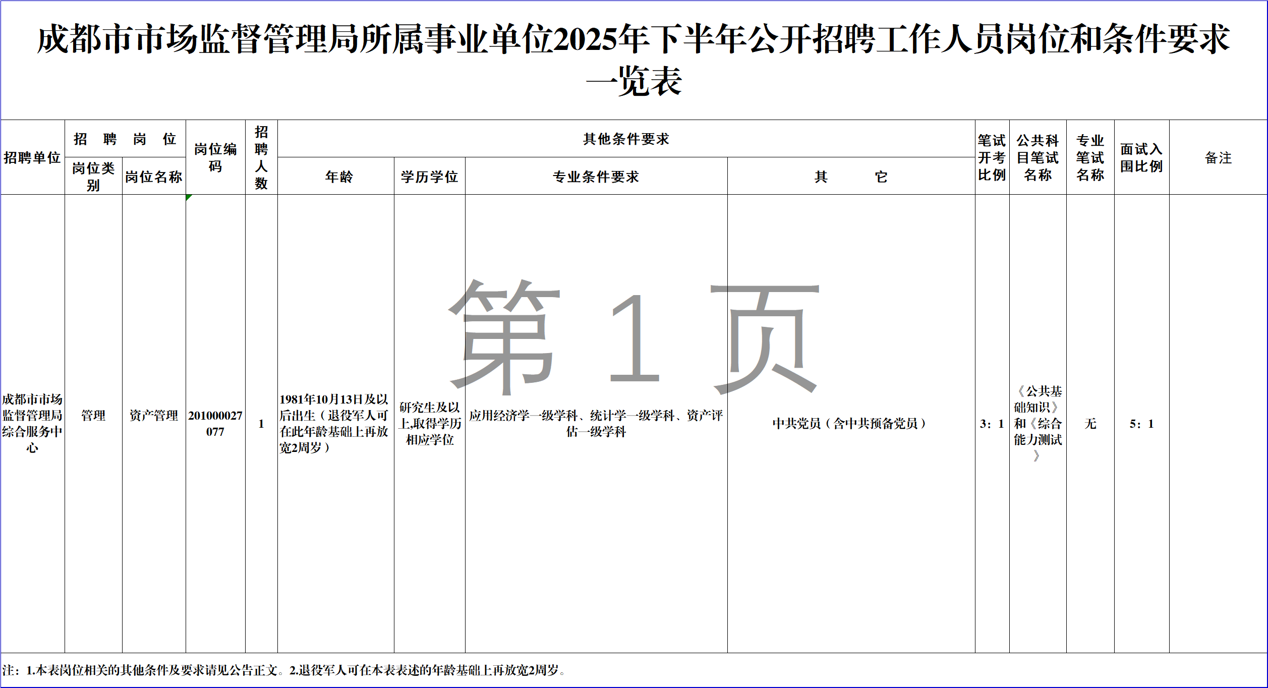 1758876594241292.jpg 20250925104607835.jpg