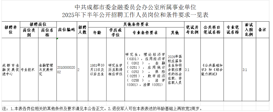 1758875159341617.png wechat_2025-09-26_162549_639.png