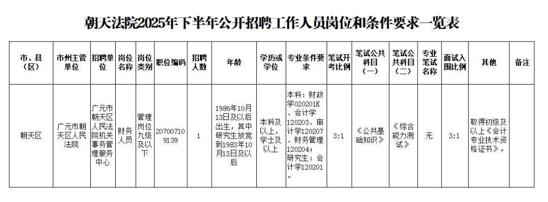 74cf446d80bf8c1566b0af9156c15f69.png
