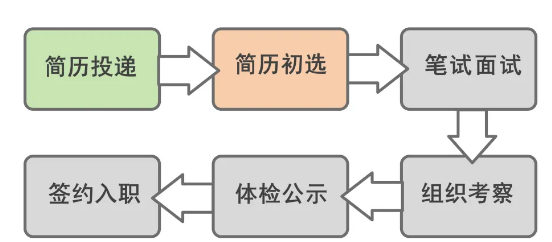 1760596537505780.png wechat_2025-10-16_143530_590.png