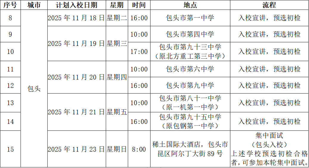 （内蒙古）中国国际航空股份有限公司2026年度招收高中飞行学生简章