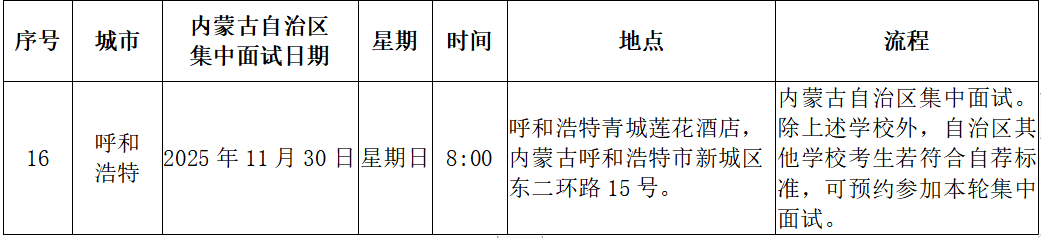 （内蒙古）中国国际航空股份有限公司2026年度招收高中飞行学生简章
