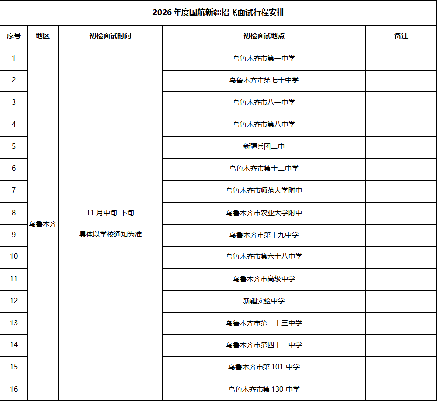 （新疆维吾尔自治区）中国国际航空股份有限公司2026年度招收高中飞行学生简章