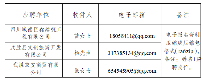 f03a116e-b0d0-4d9e-9815-1ed3fcb42fe6