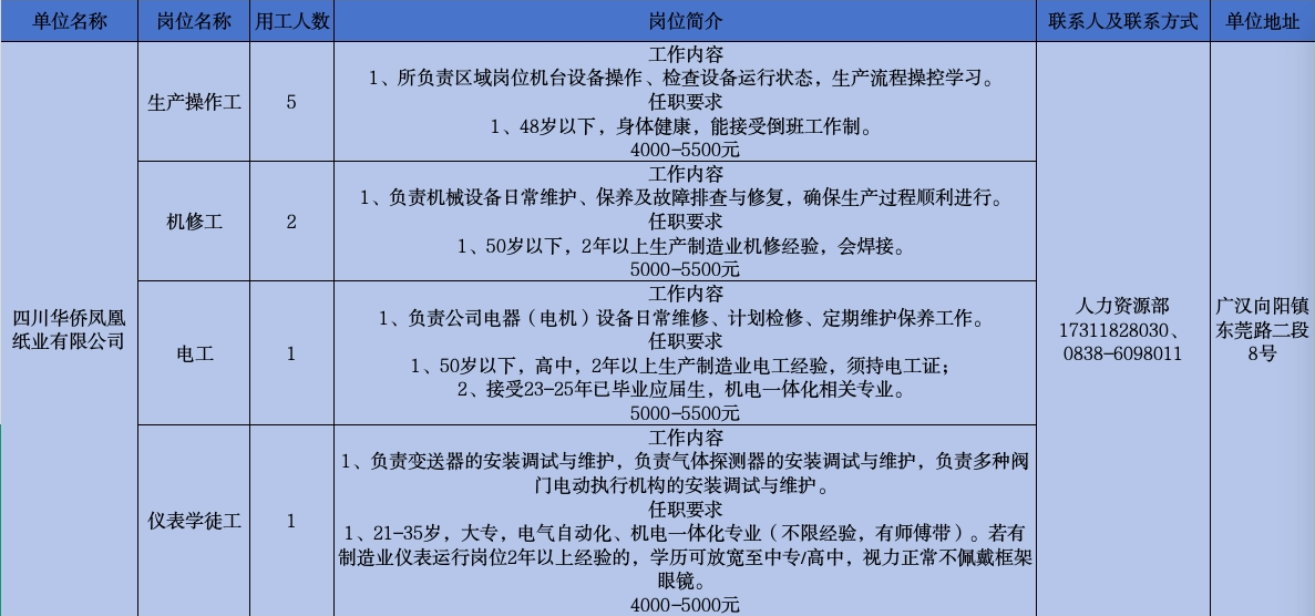 凤凰.png