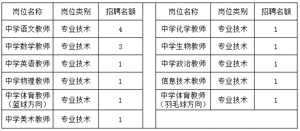 （定）考核招聘公告(2)(1)400.png