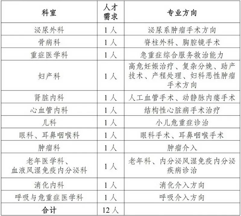 永德县人民医院800.jpg