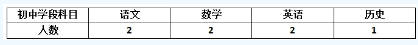 1768473970239773.png ScreenShot_2026-01-15_184602_180.png