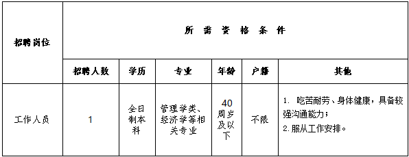 工作人员.png