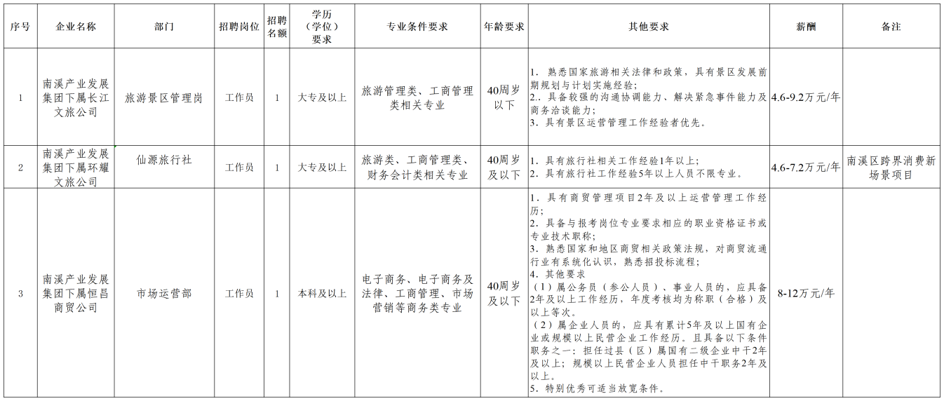 1774857726211971.png 1774430565801458.png