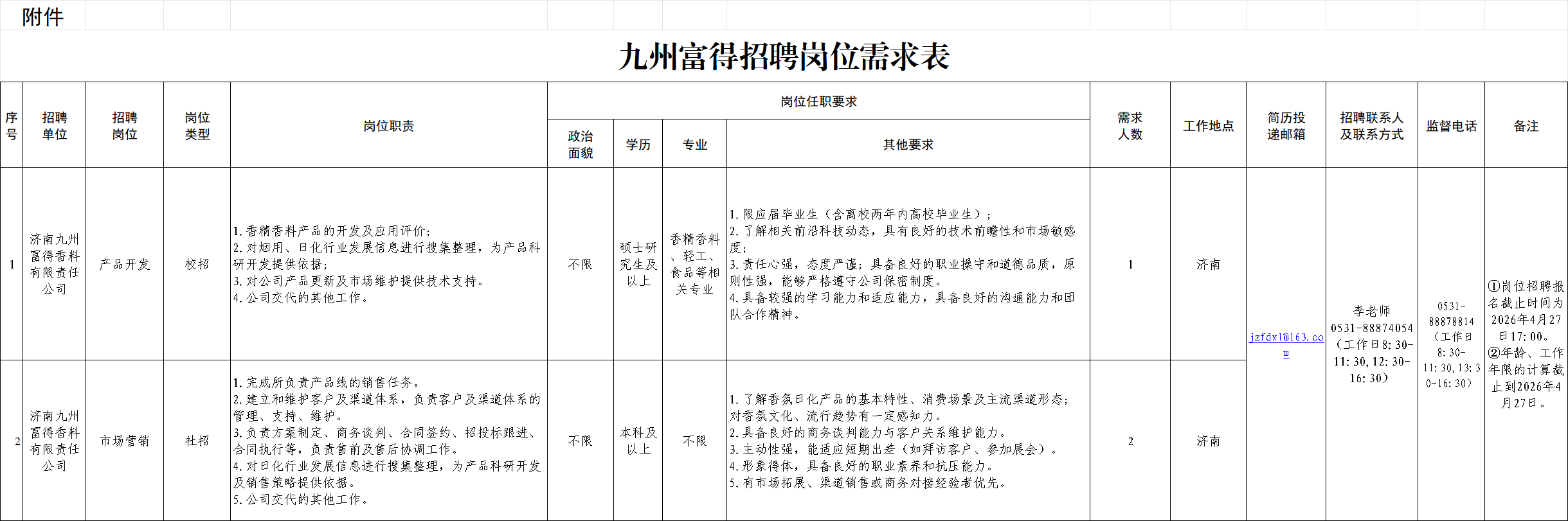 1776155104412182.png 2026041416203626157.png