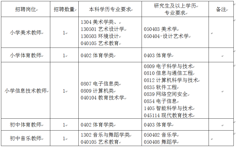 QQ_1775783875699.png QQ_1775783875699.png