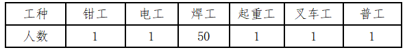 1776667029125790.png image.png