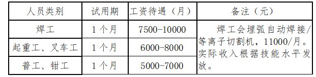 1776667066116319.png image.png
